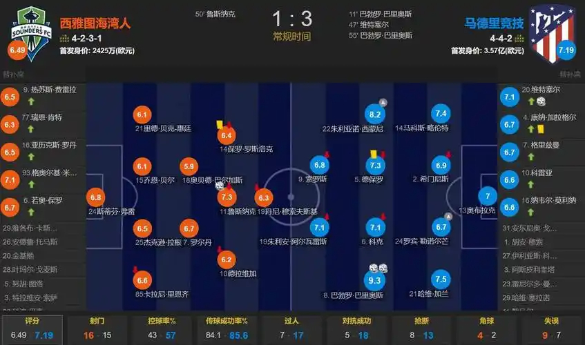 记者交易设想：字母哥赴绿军 杰伦·布朗去开拓者 雄鹿得3将2首轮